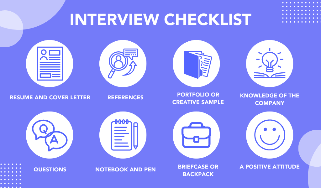 interview checklist