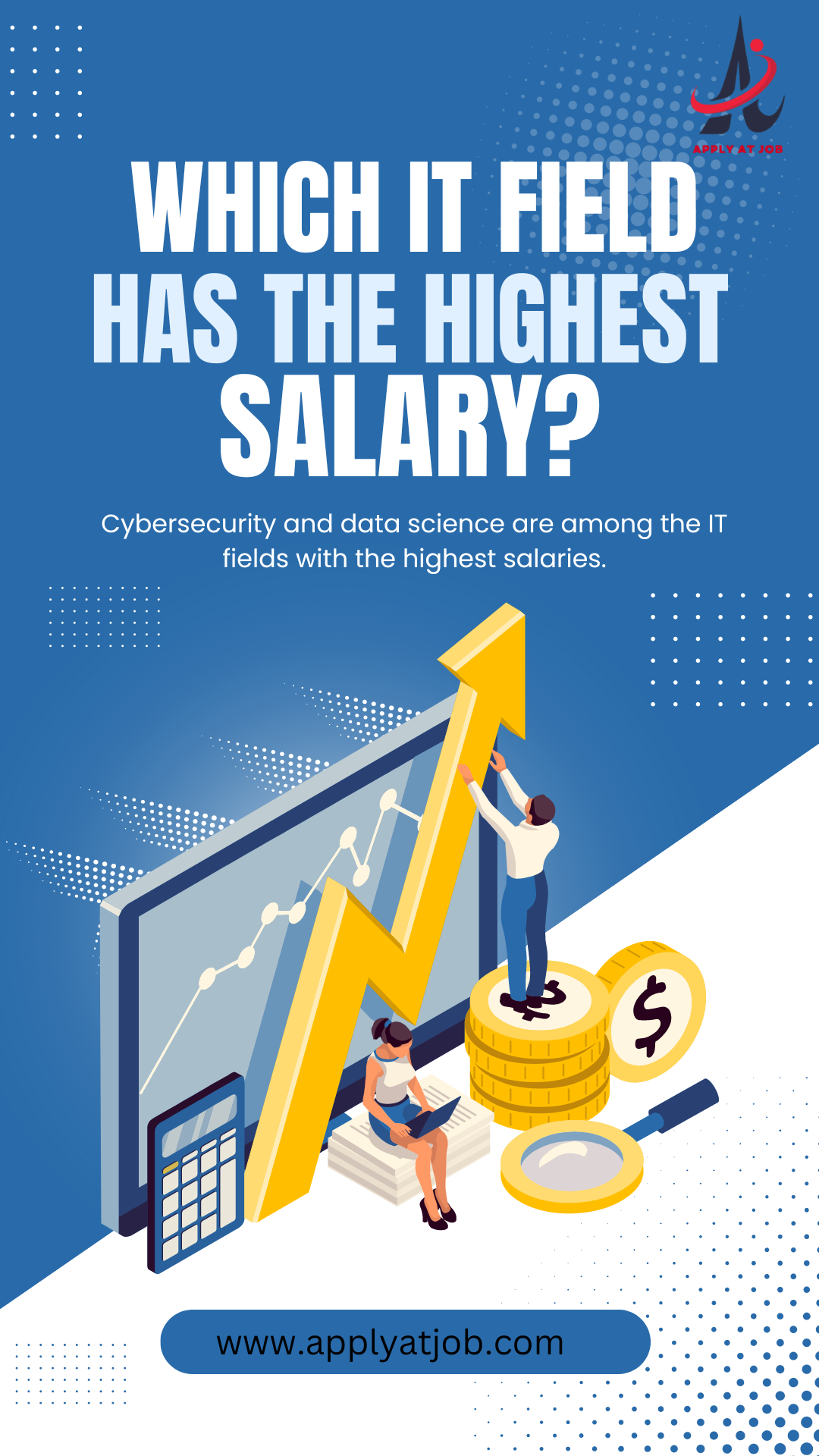 IT Field has the Highest Salary