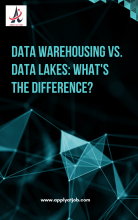 Data Warehousing vs. Data Lakes: What's the Difference?