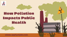 How Pollution Impacts Public Health