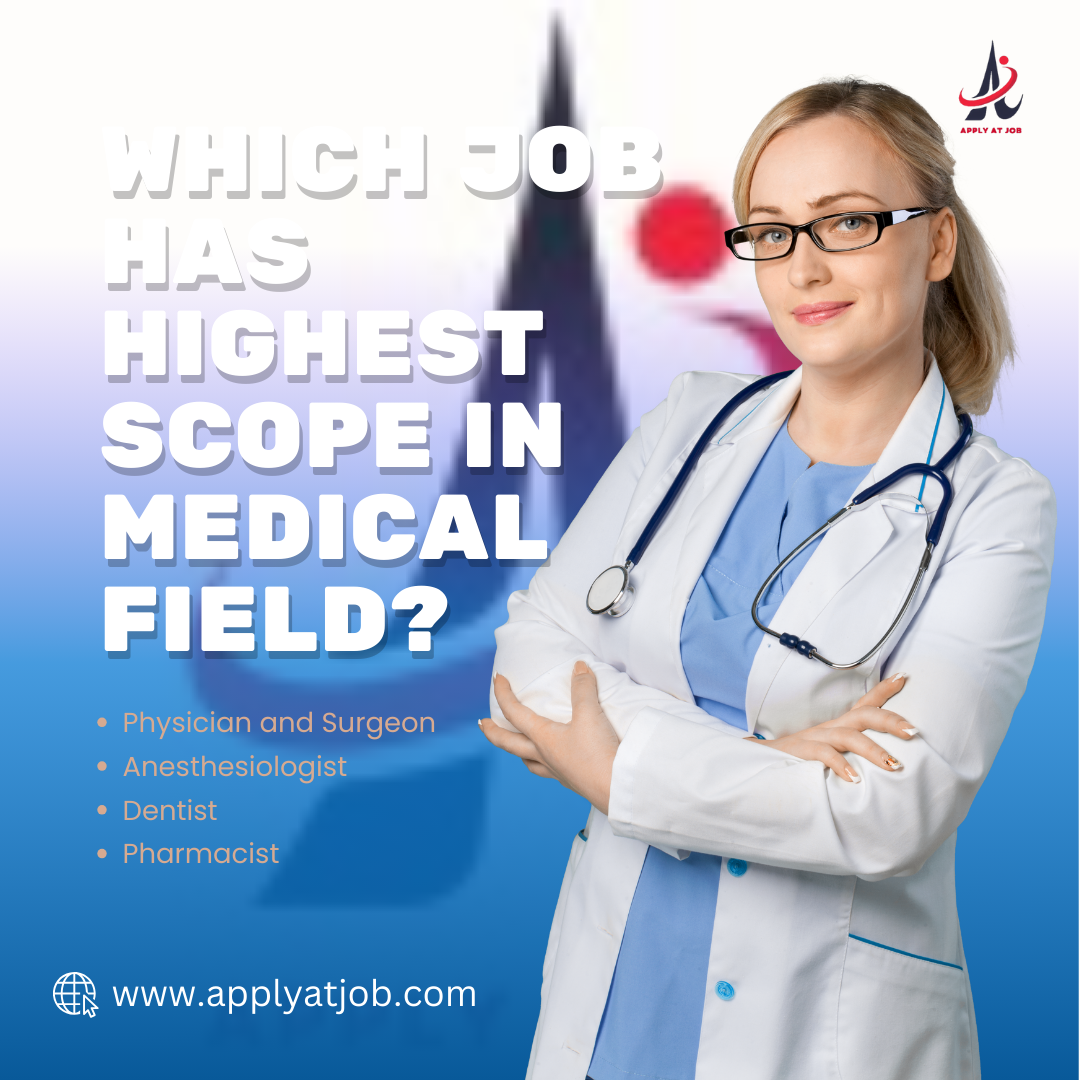 Highest Scope in Medical Field