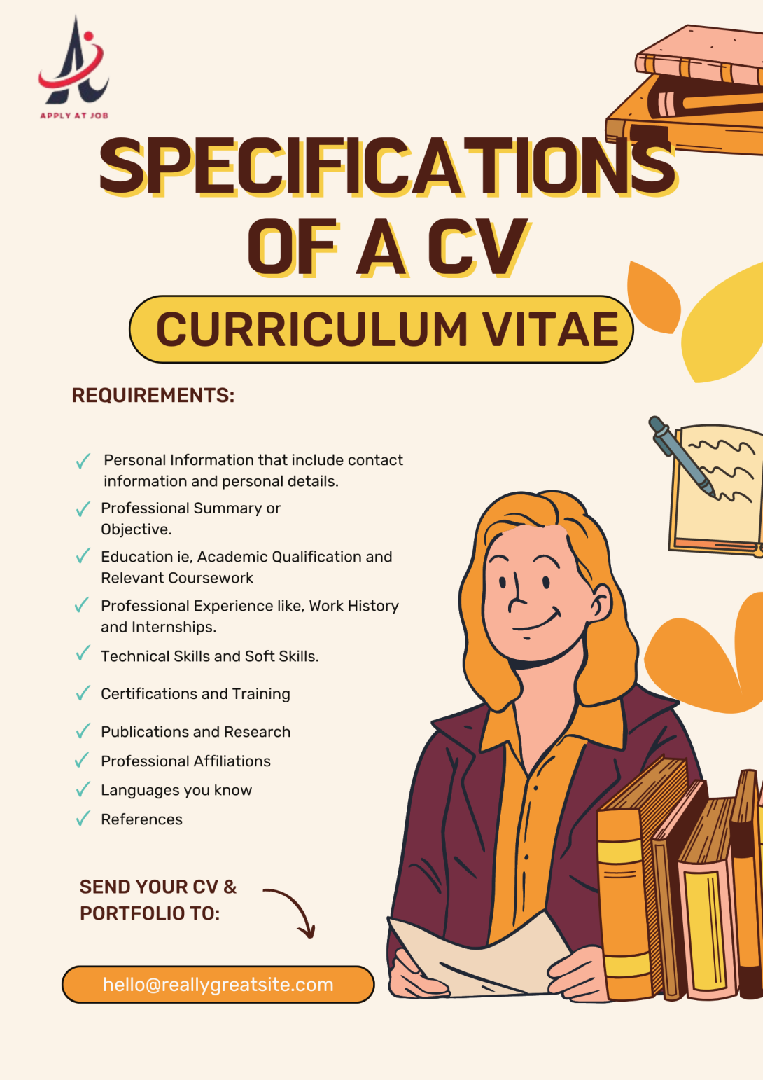 Specifications of CV